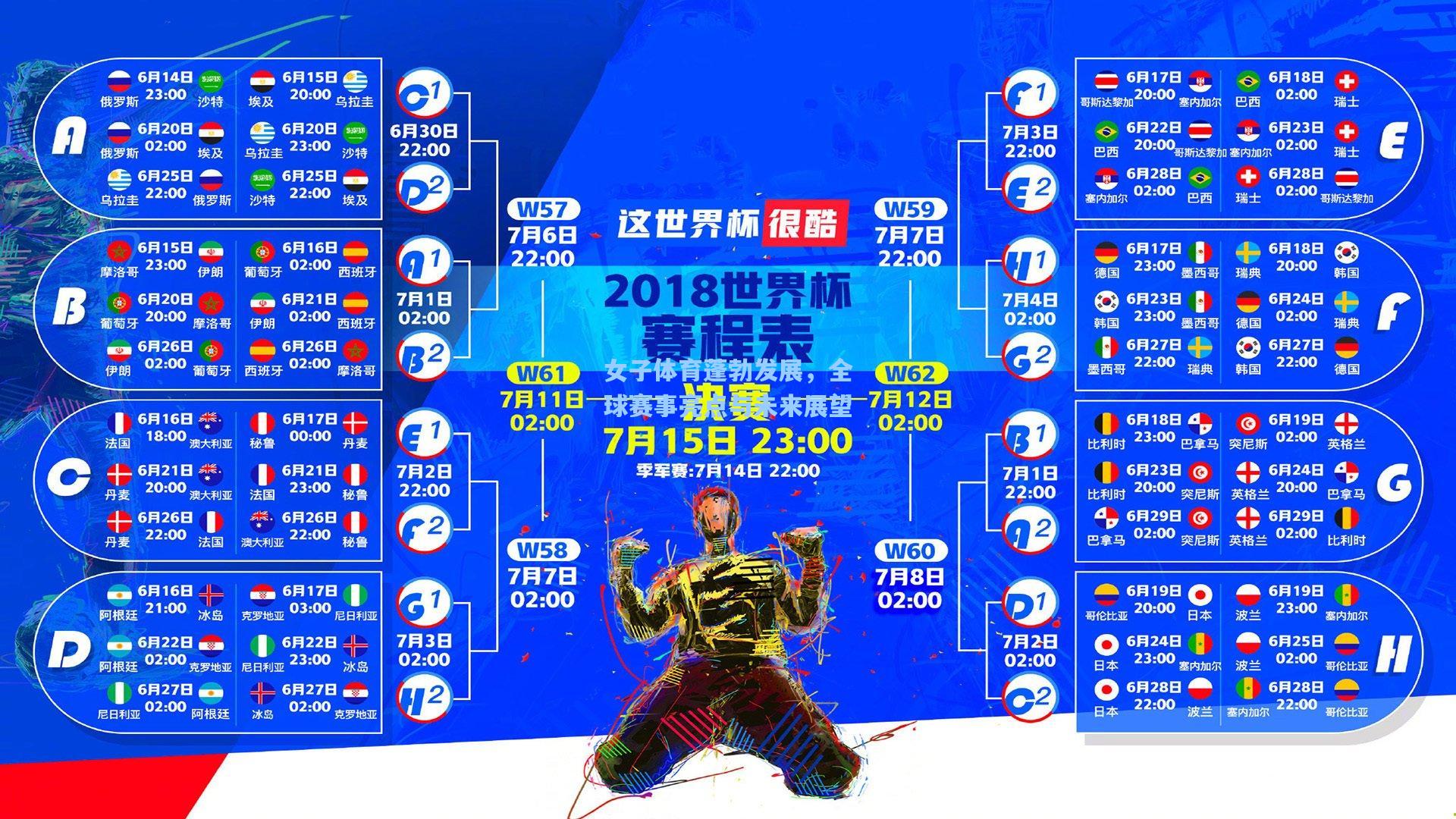 女子体育蓬勃发展，全球赛事亮点与未来展望